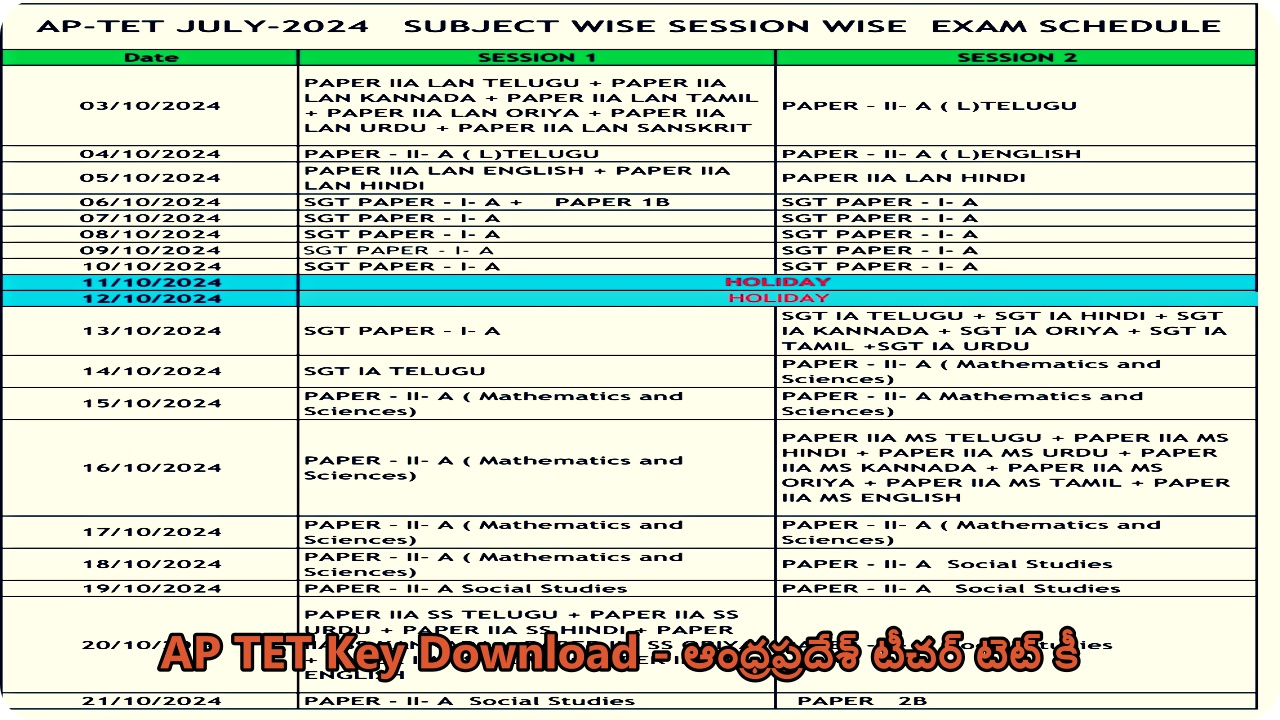 AP TET Key 2024 Download - ఆంధ్రప్రదేశ్ టీచర్ టెట్ కీ